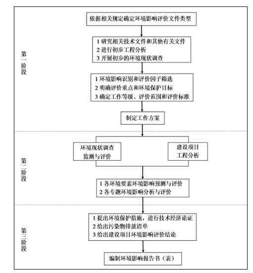 工作程序.jpg